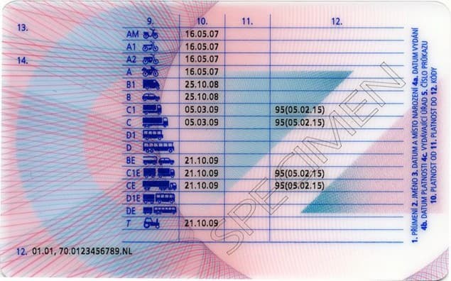 czech-driving-licence-categories