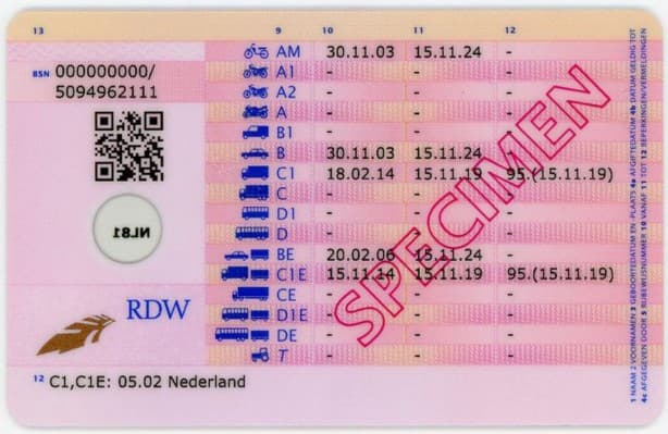 dutch-driving-licence-netherlands-categories