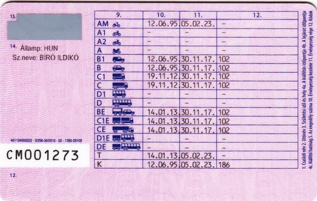 hungarian-driving-licence-categories