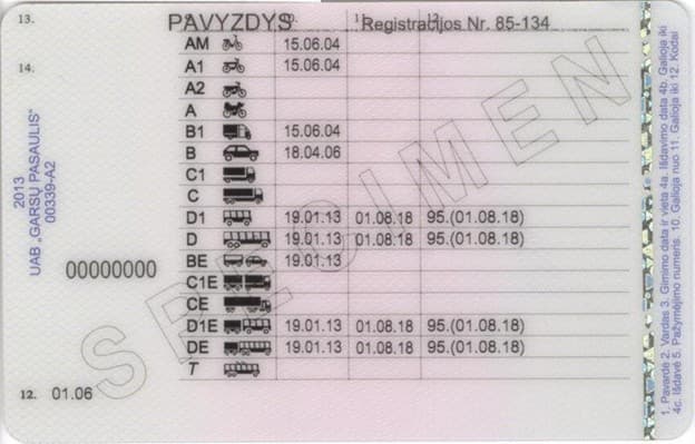 lithuanian-driving-licence-lithuania-categories