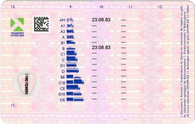 swedish-driving-licence-categories