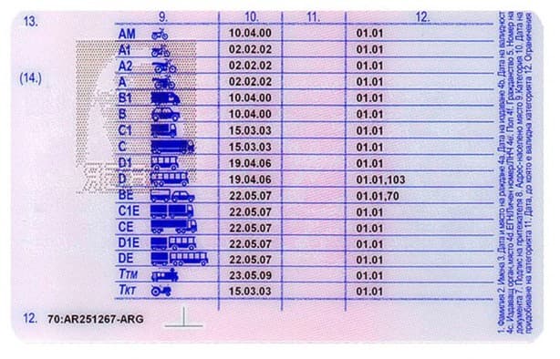 bulgarian-driving-licence-bulgaria-categories